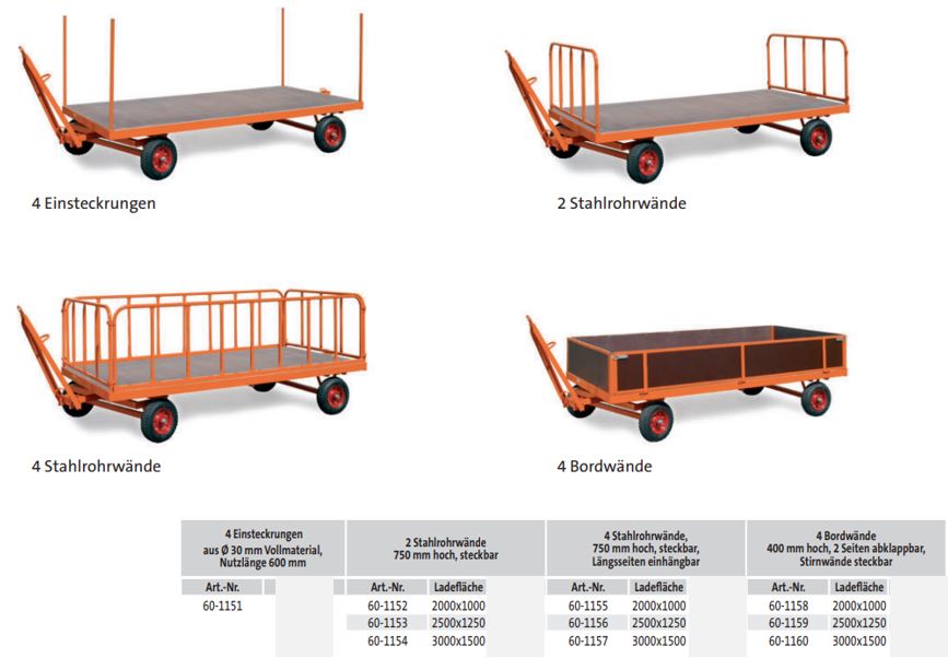 Industrieanhänger-Zubehör: 4 Bordwände